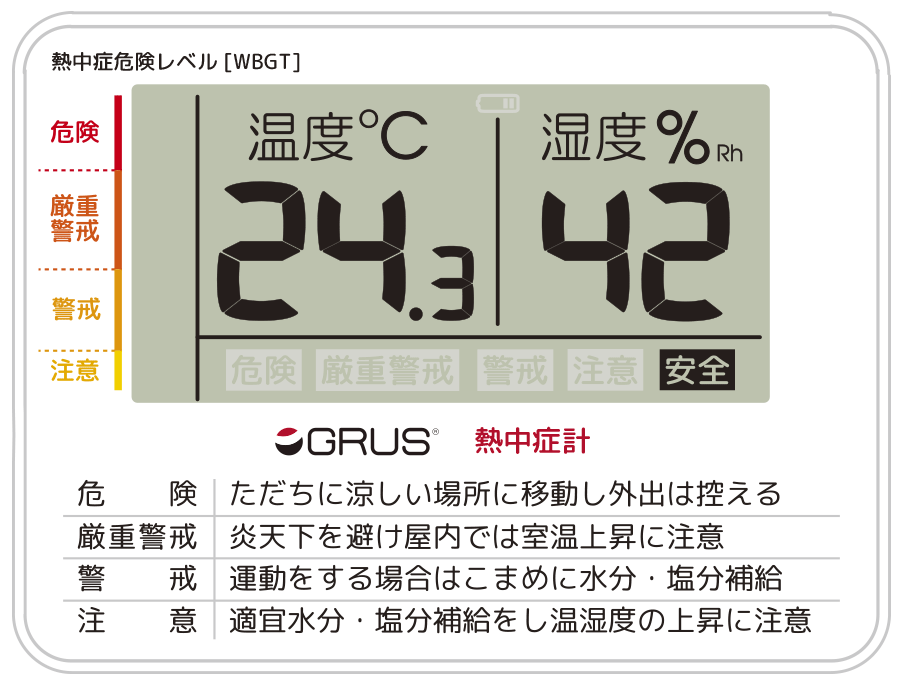  安全表示 - グルス熱中症計GRS103
