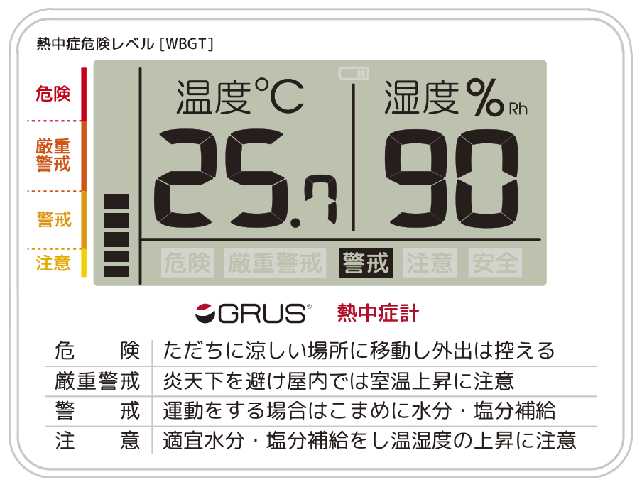 警戒表示 - グルス熱中症計GRS103