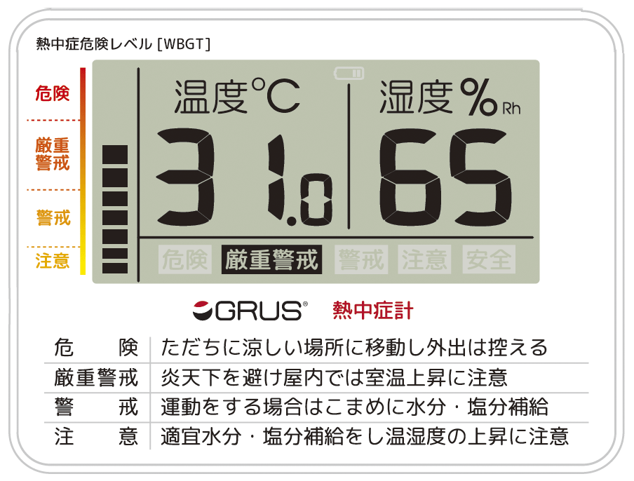 厳重警戒表示 - グルス熱中症計GRS103